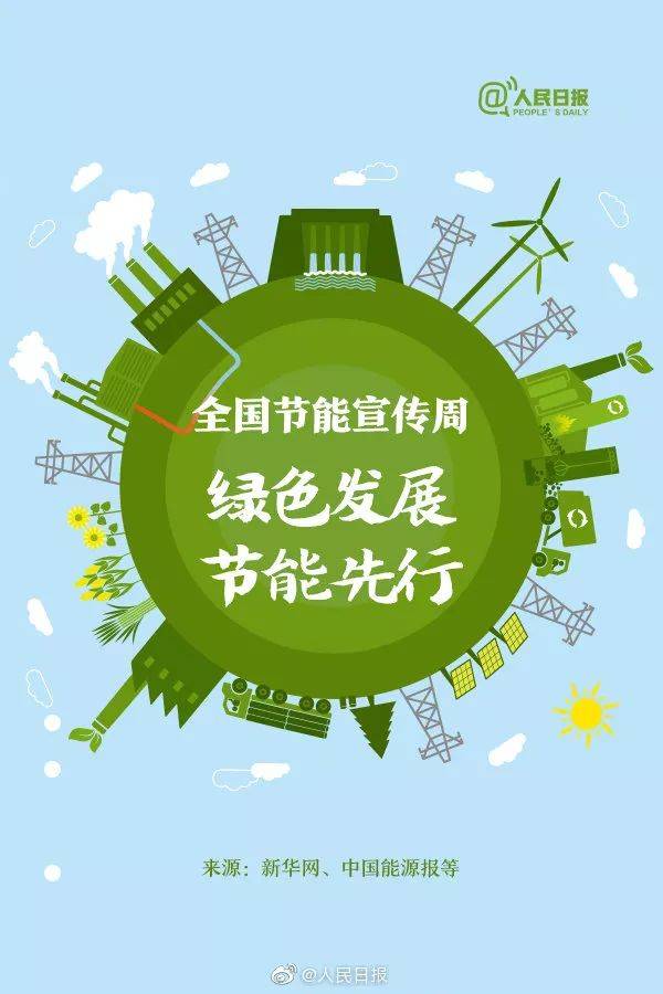【环保科普】节能降碳,从我做起!_活动_低碳_绿色