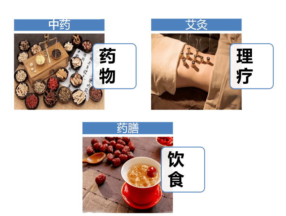 仁爱中医公益讲堂 | 肾虚+腰痛,中医内外调养有道!_治疗_保守疗法_疾病