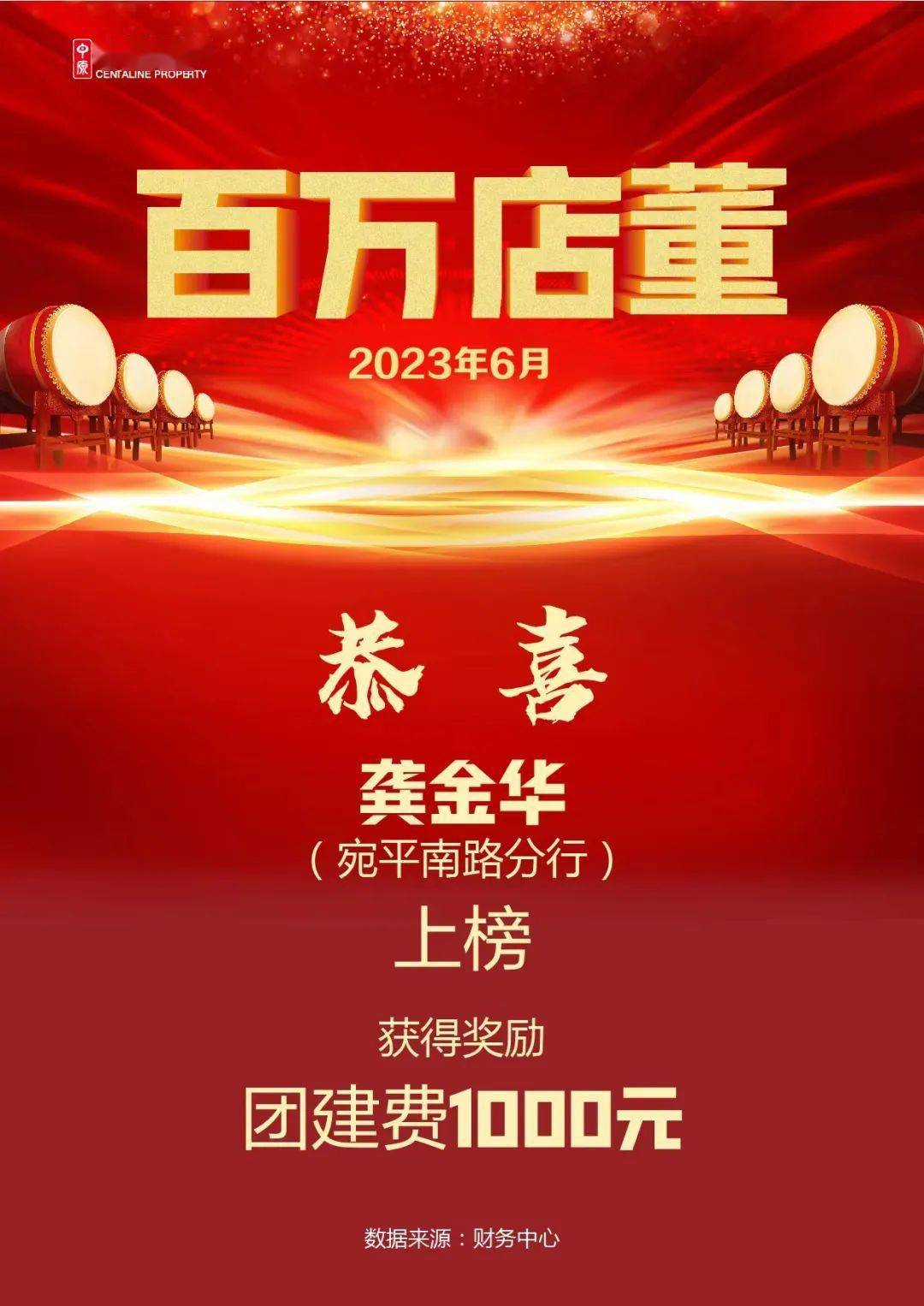 【喜报】6月中介住宅部百万店董榜单出炉!_客户_宛平南路_业绩
