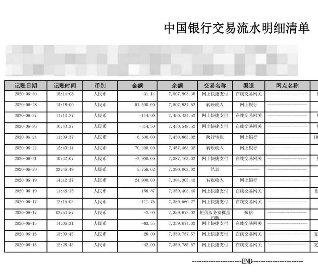 为证明购房能力伪造银行流水？法院：构成虚假诉讼，罚款10万元！