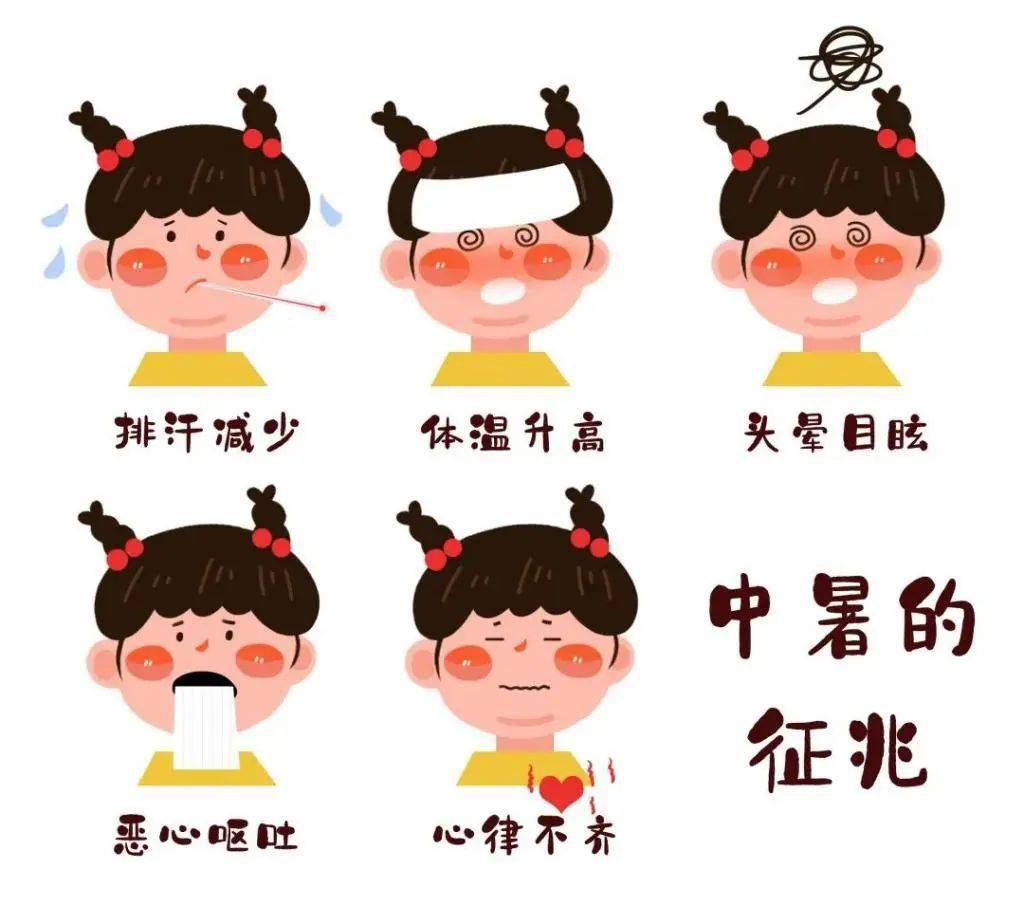 炎炎夏日,预防中暑,这些要点需牢记_体温_患者_症状