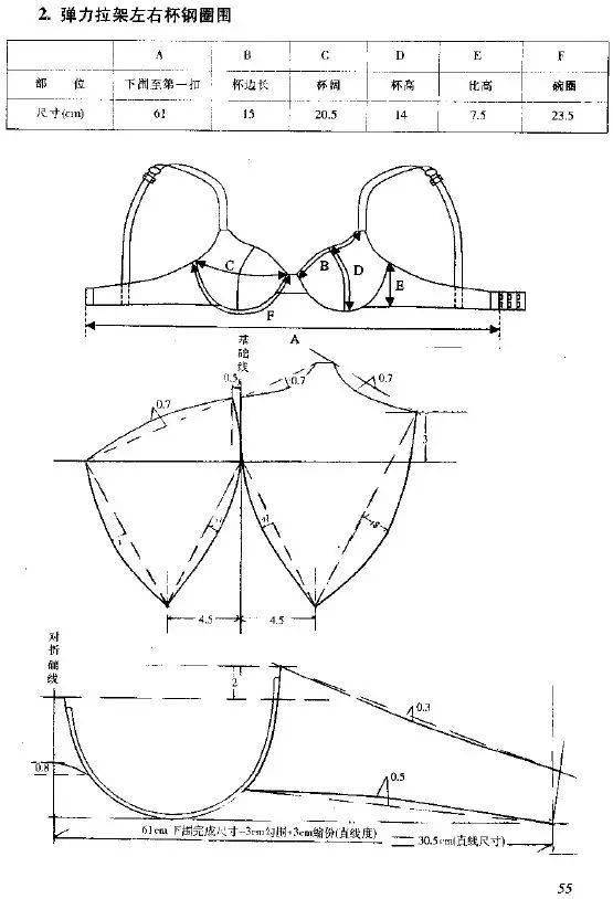 学内衣纸样的基础图片