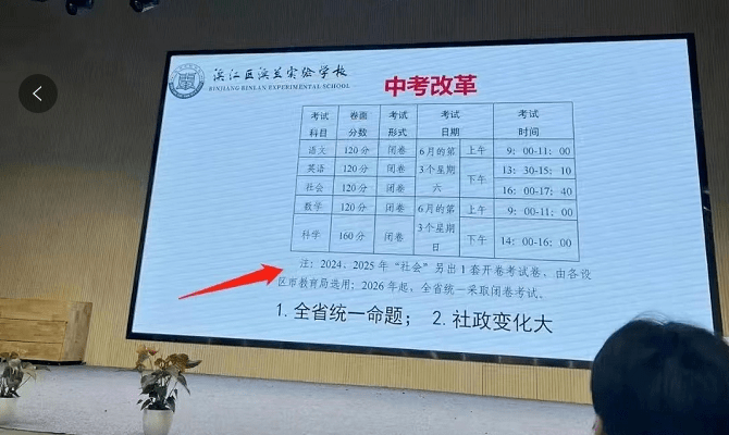 云南中考錄取分?jǐn)?shù)線2023_云南省2024中考錄取分?jǐn)?shù)線_中考錄取分?jǐn)?shù)云南省線2024