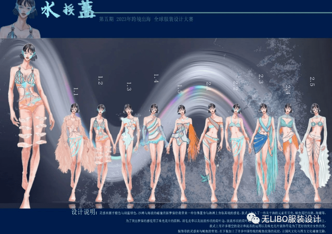 独家手法 | 2023全球泳装设计大赛(获奖名单 效果图作品)_跨境_服装