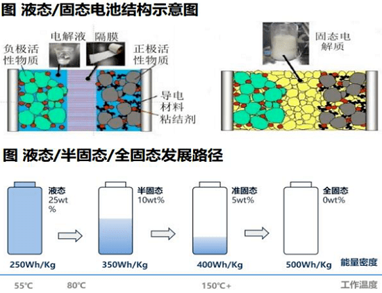 OB体育九大民生新政落地 澳人迎工资、养老、缴税、购房、育儿等新规 留学生签证一年发出逾50万张 澳洲上财年收益最佳养老金出炉(图26)