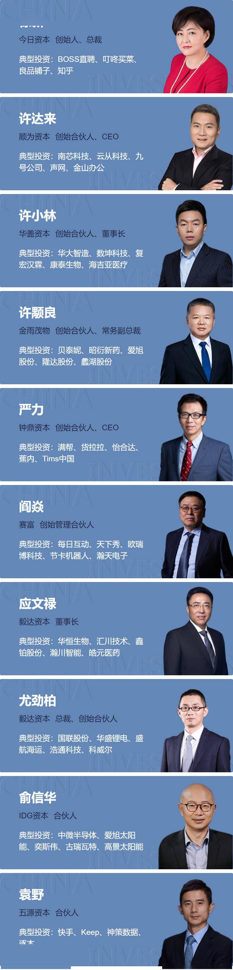 投资排行榜_2023「投资界TOP100」投资人发布
