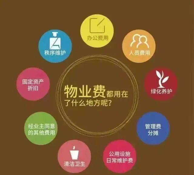 物业客服形象宣传图片图片