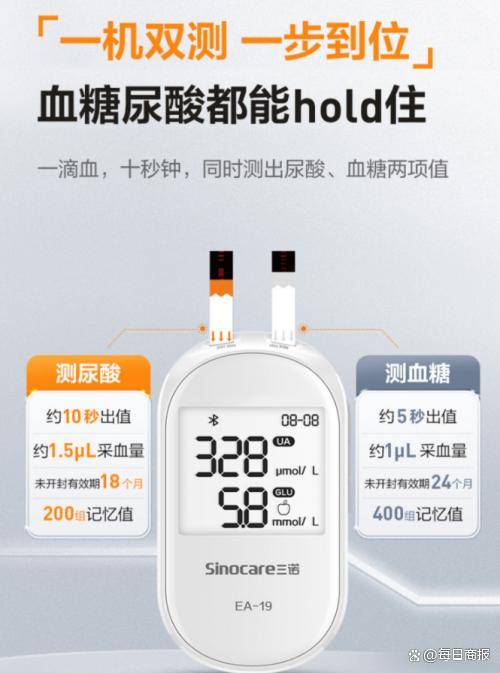 痛风须知 ▏常见的尿酸检测方法有哪些