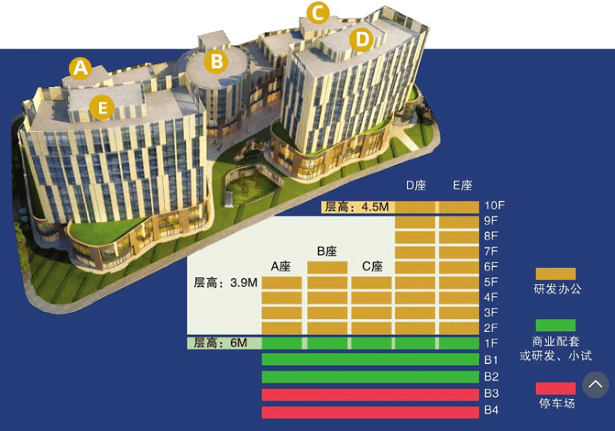 投資門頭溝 共享發展機遇_北京市_產業_中心