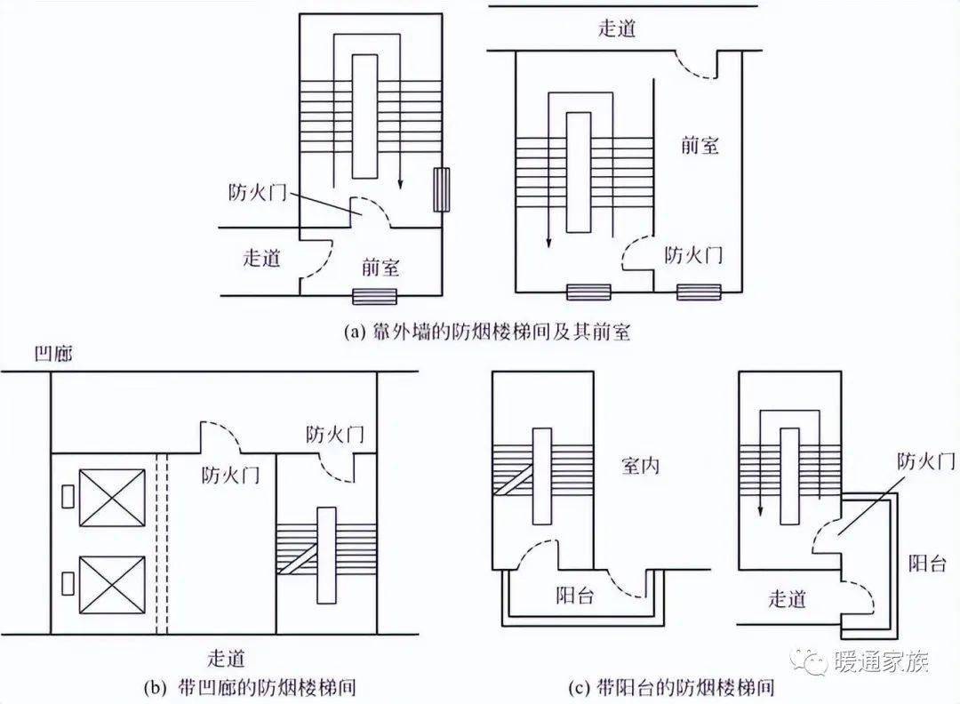 防烟楼梯间cad图片