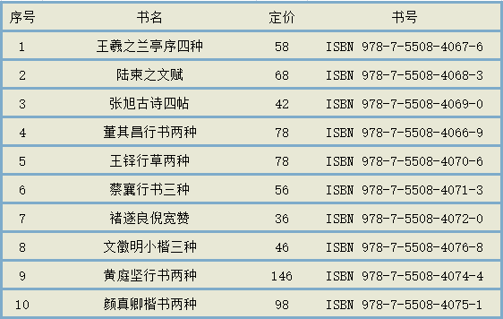 文献足征丨“历代墨迹精选”系列第二辑10种江吟签名钤印本！_手机搜狐网