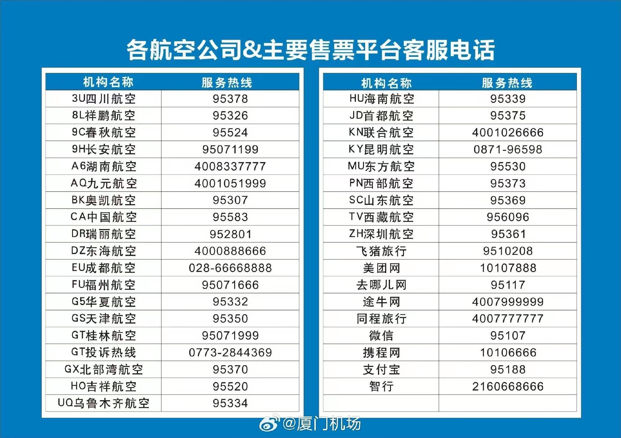 厦门航空电话图片