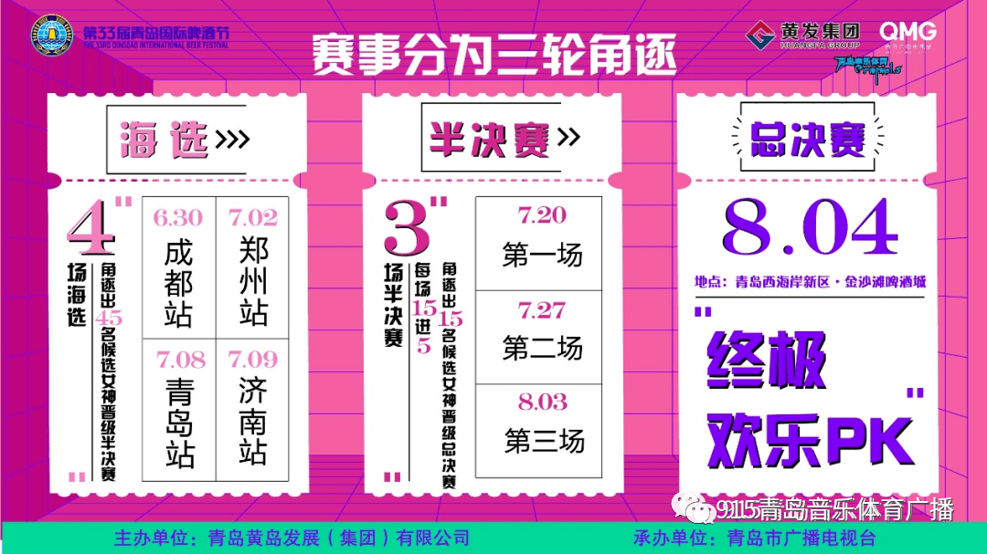 网络化,综艺化,大众化,是本届青岛国际啤酒节啤酒欢乐女神暨啤酒节宣