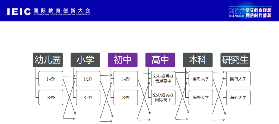 为上清华，他高考15次！今年出分后，所有人都沉默了：一直被困在名校价值观里，值得吗？