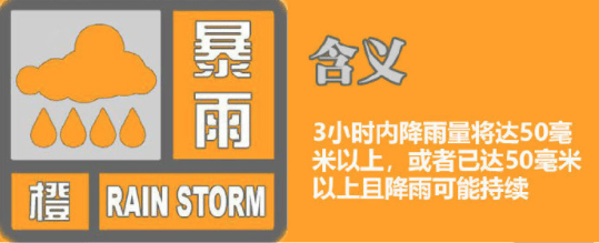 暴雨！大暴雨！陕西最新气象预报！ 陕南 关中 游客