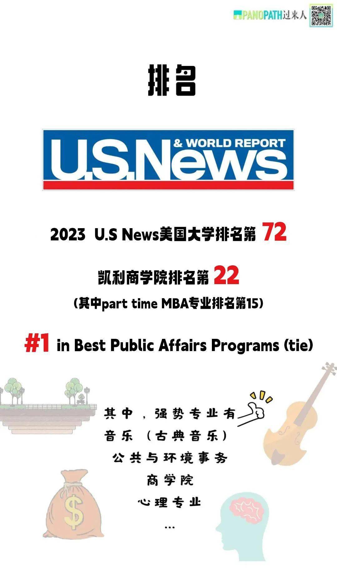 印第安纳大学 iu | 比iu颜值更顶的"公立常春藤"_我们学校_新生_因为