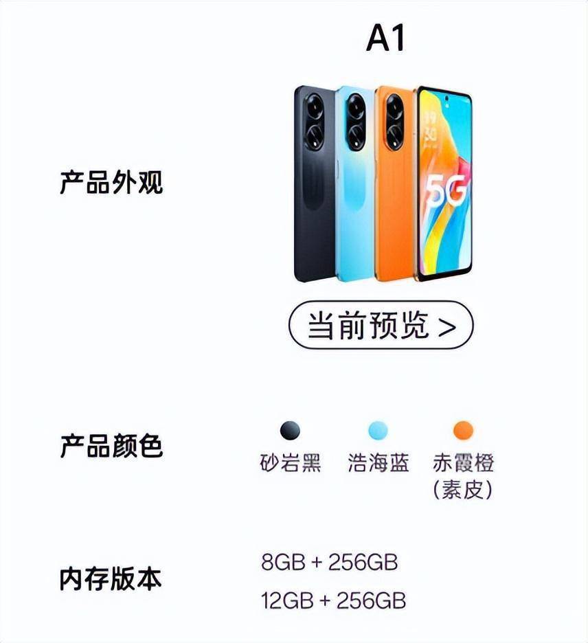 oppoa1参数详细参数图片