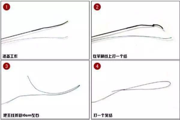 鱼竿头绳主线绑法图片