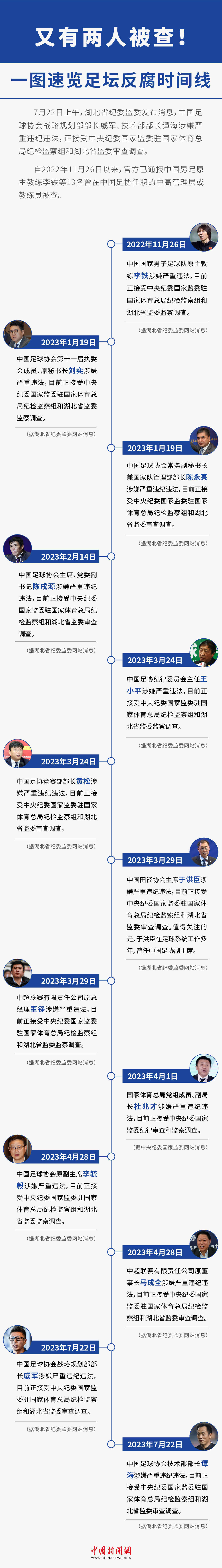 天眼查涉诉关系指的什么（天眼查是否涉及隐私） 第4张