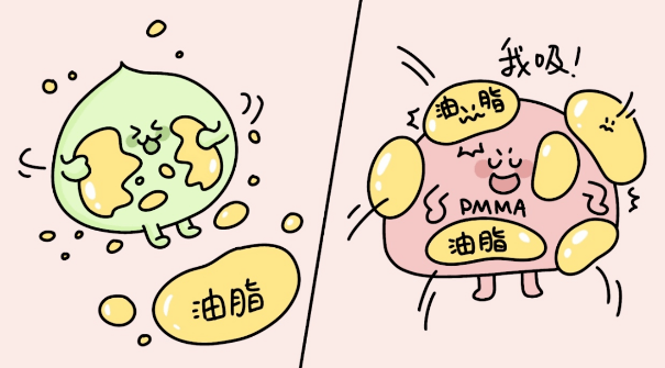 你真得试试这一招_油脂_皮肤_成分