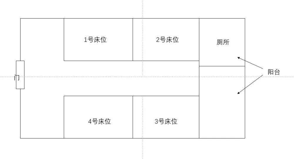 宿舍床位挑选攻略 舍友相处指南_同学_大学_下铺