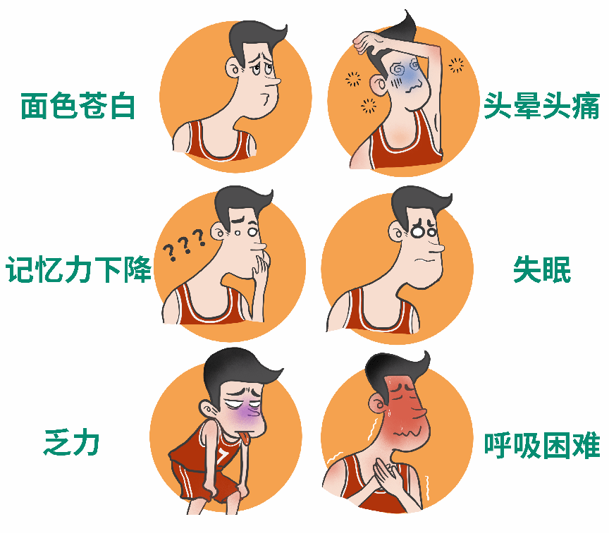 换个姿势就头晕眼花,这到底是啥子毛病?