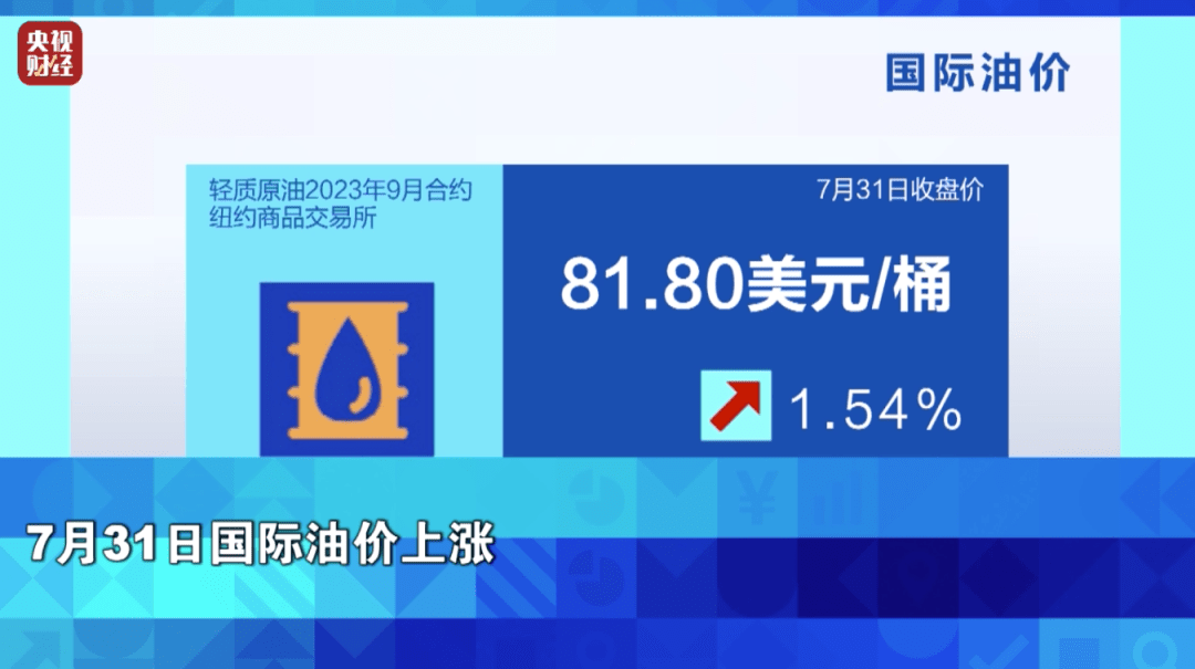 即将调整，或“四连涨”！_油价_涨幅_石油
