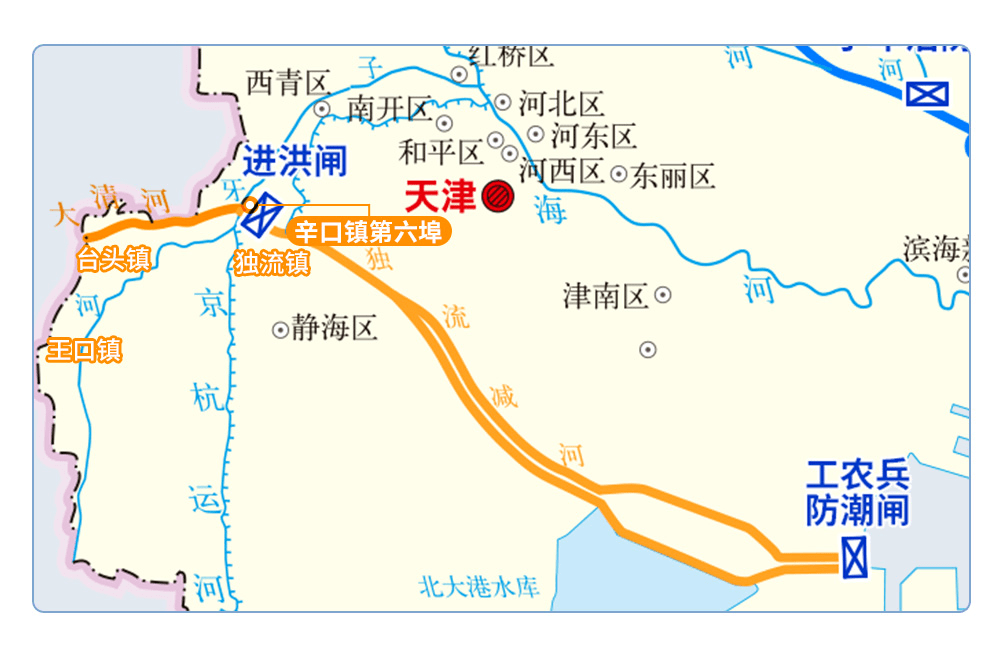 独流减河累积泄洪量已达1.5亿立方米!_行洪_防汛_清河