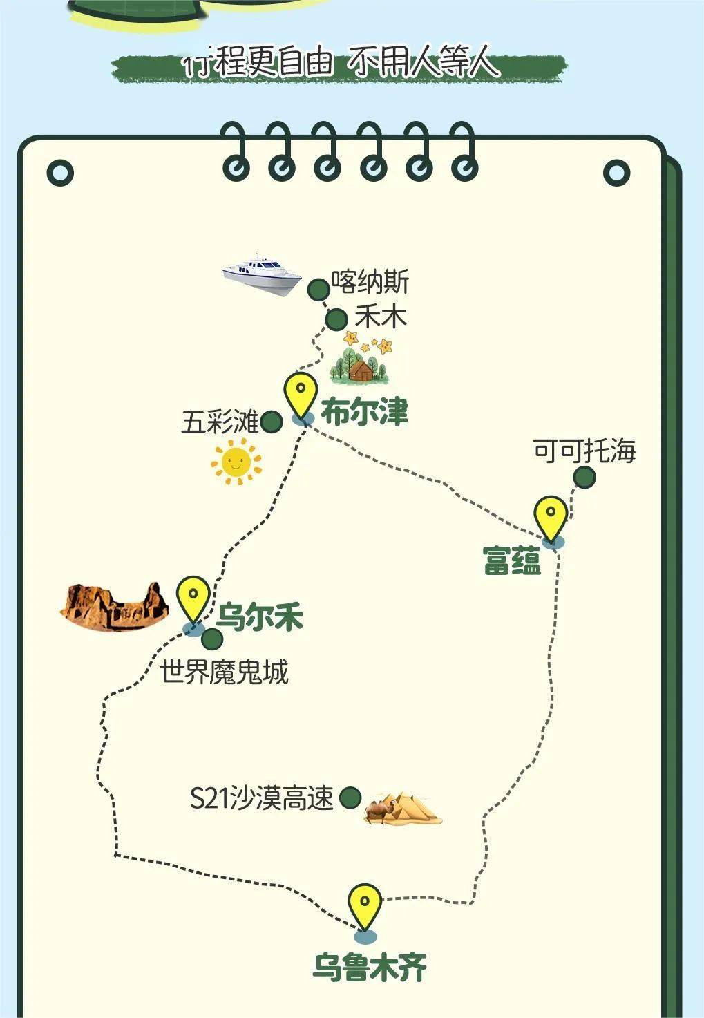 【大喀6日】喀纳斯禾木白哈巴可可托海五彩滩草原石城6人小团深度旅行