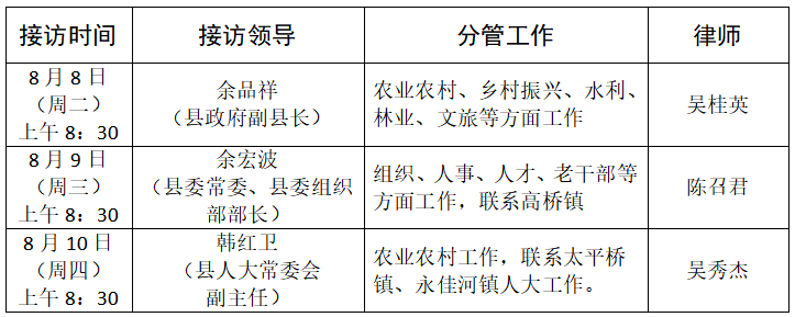 红安县县委书记名单图片