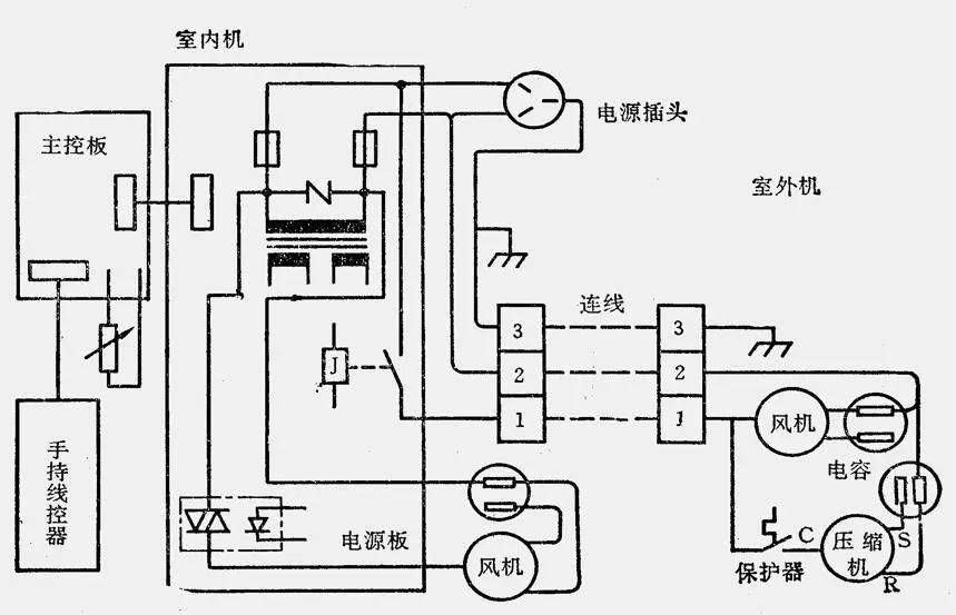 模块机空调工作原理图片