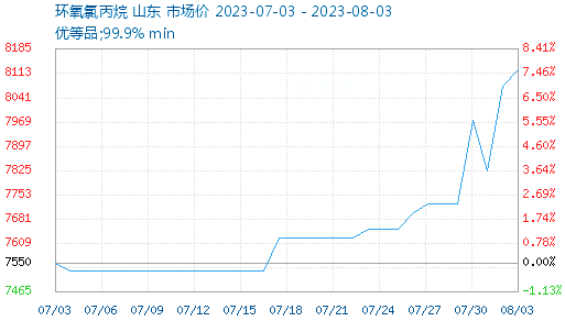 文章配图-2