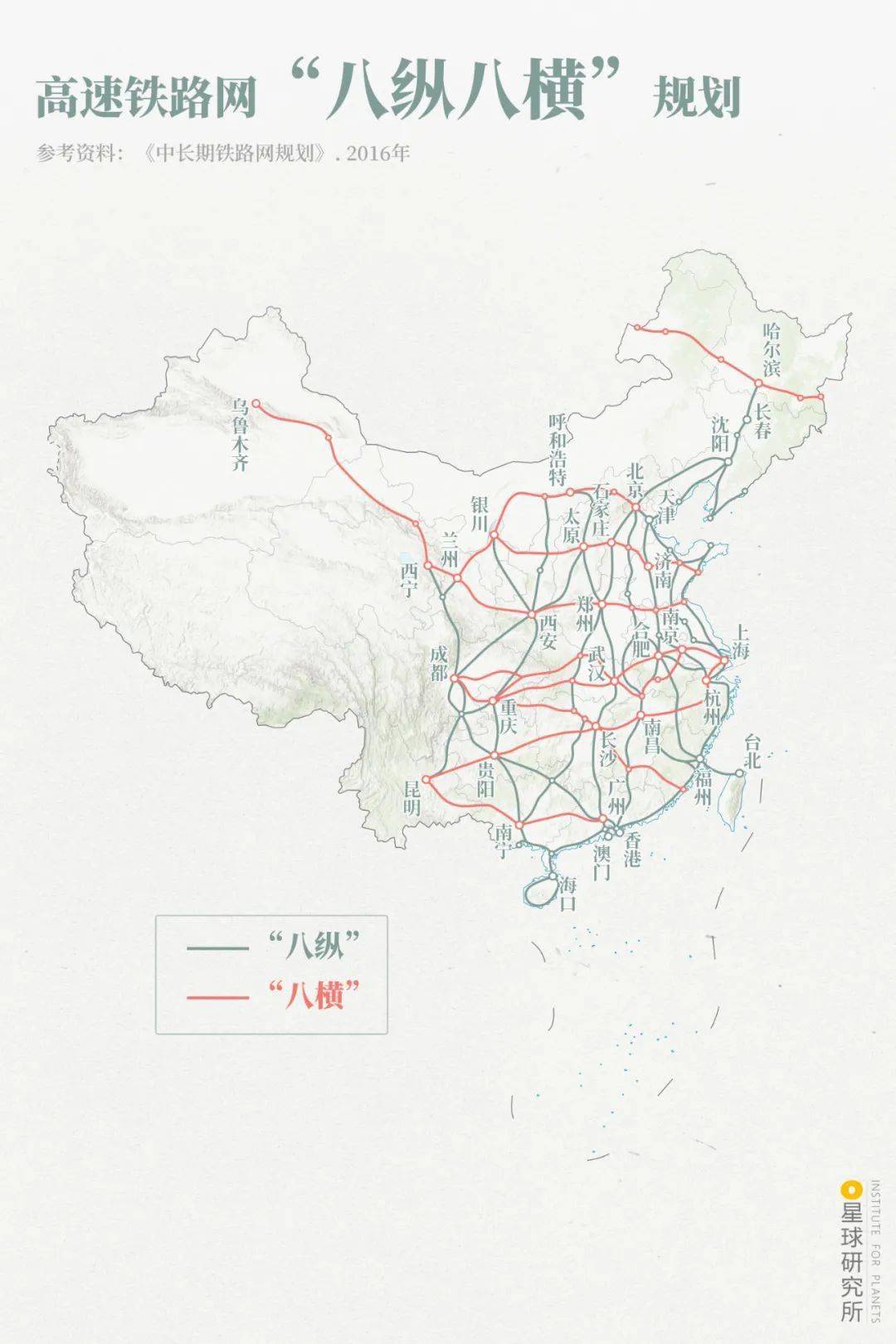 我国新铁路格局:八纵八横