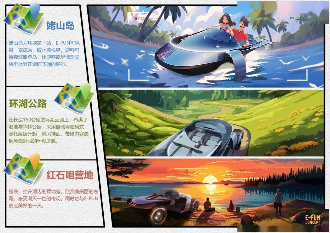 整车造型设计作品来喽, 一睹为快,先投为敬~_朱晨澜_杨依坤_邹文浩