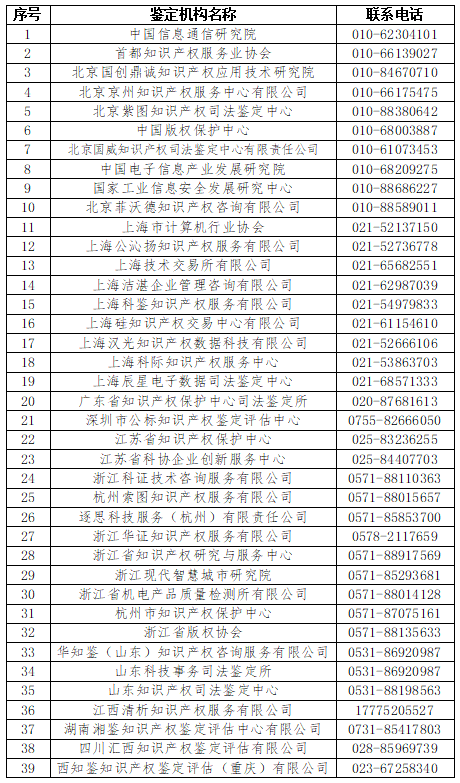 侵犯商业秘密案件中"秘密点"的认定_技术_信息_保护