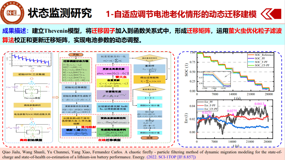 女性私密健康讲座ppt的简单介绍-第1张图片-鲸幼网
