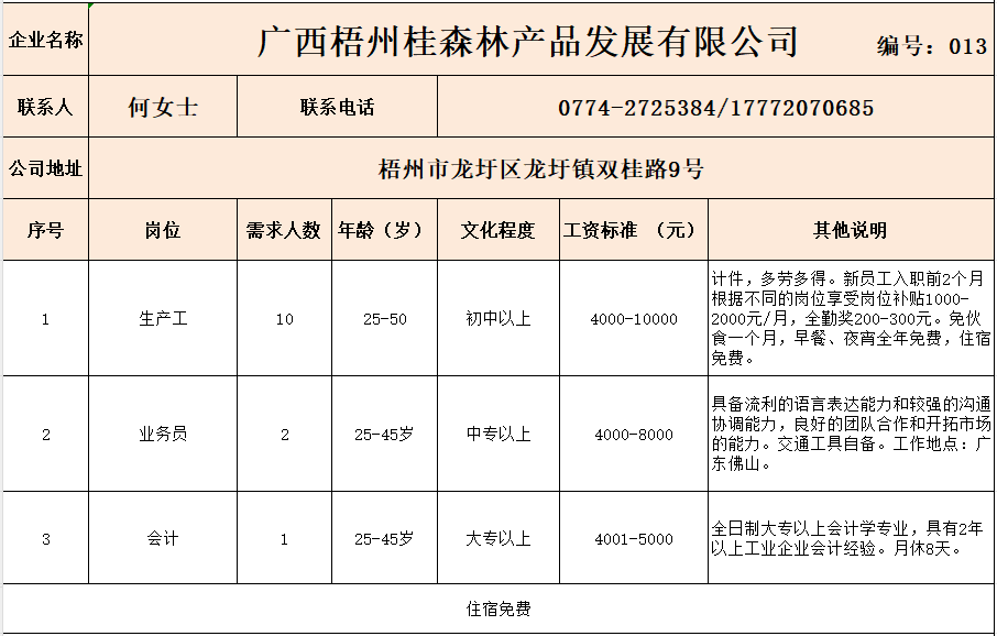【团团帮就业】龙圩区8月18日更新企业用工信息专栏