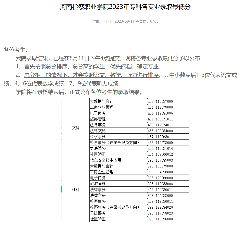 安阳师范大专分数_2023年安阳幼儿师范高等专科学校录取分数线_安阳师范学院专科招生分数线