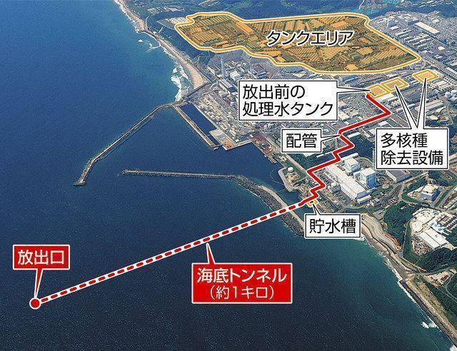 日本核污染水已进入大海，57天污染大半个太平洋-第2张图片-钻考网