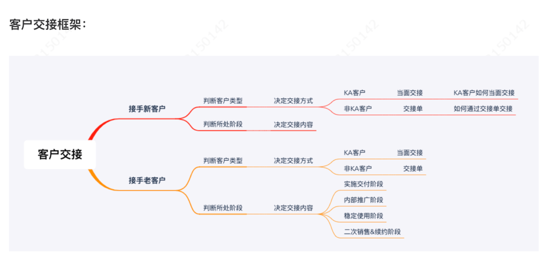 今日头条获客成本多少钱(今日头条20w点击量收入)