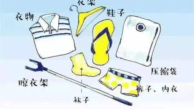 户口迁移材料(如需迁移的同学,按照《入学须知》严格准备)3.