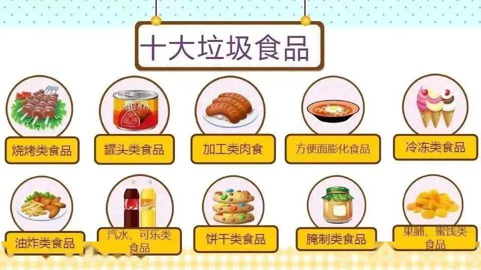 不乱尝—临朐县第二幼儿园安全主题教育活动_食品_食物_孩子