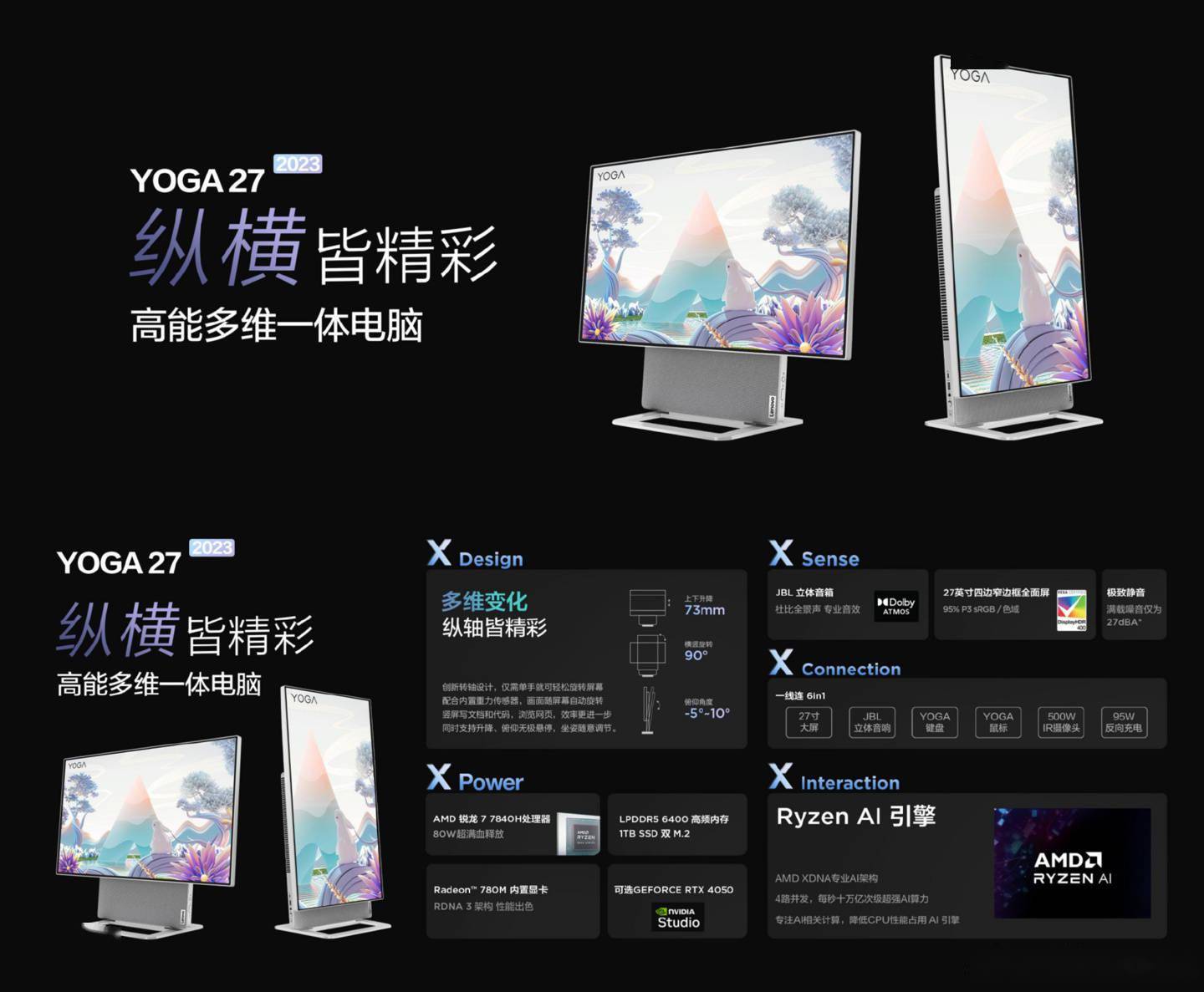 联想 YOGA 27 2023 一体机9月中旬上市：R7 7840H + RTX 4050 