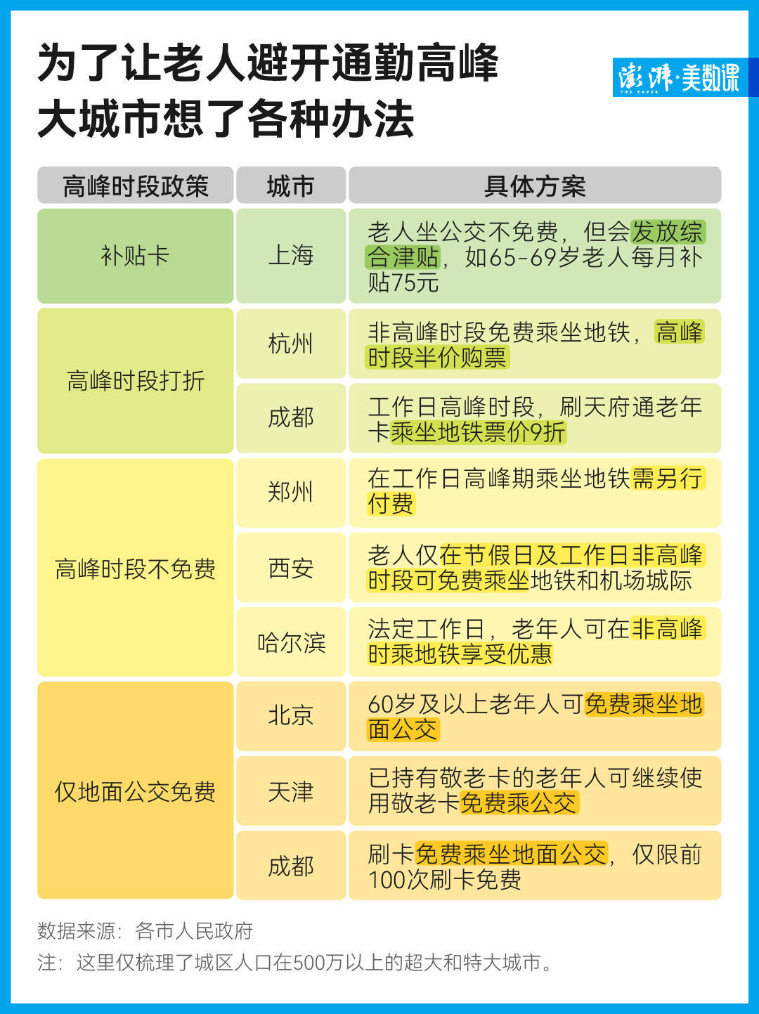 天眼查欠税是真的吗（天眼查账号2021） 第4张