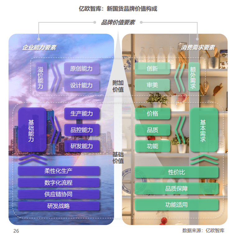 跨境电商排行_出口电商模式主要分为两种:B2B和B2C(2)
