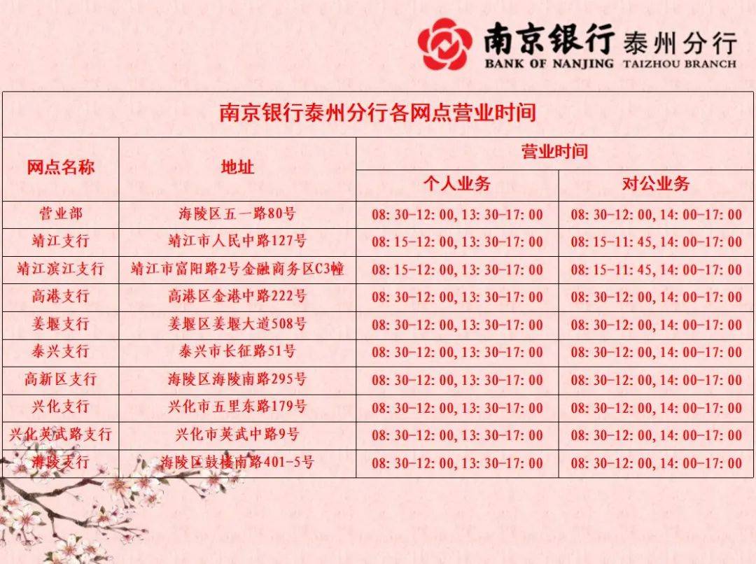 南京银行泰州分行各网点最新营业时间