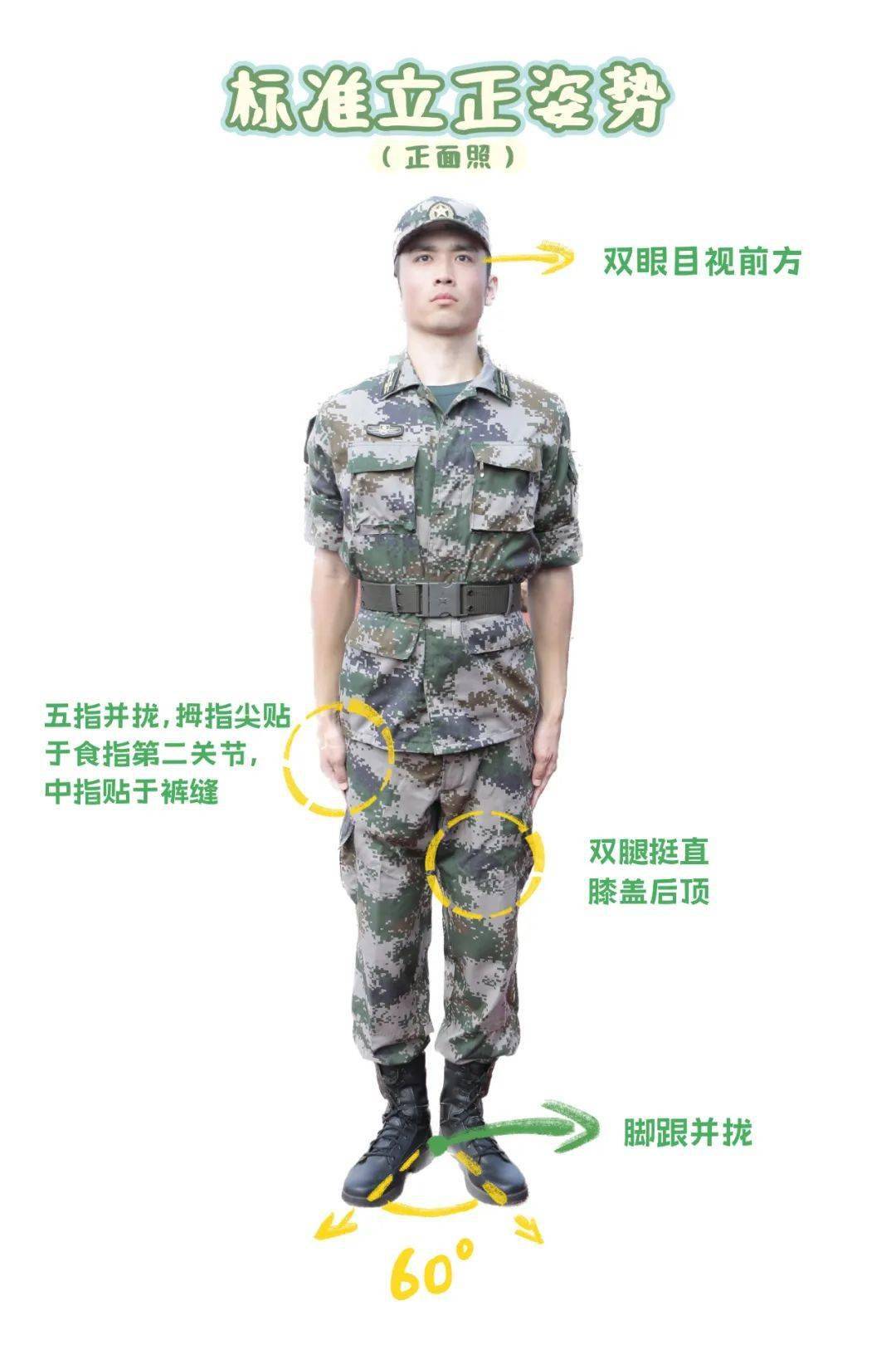 立正同学你的军姿站标准了么?