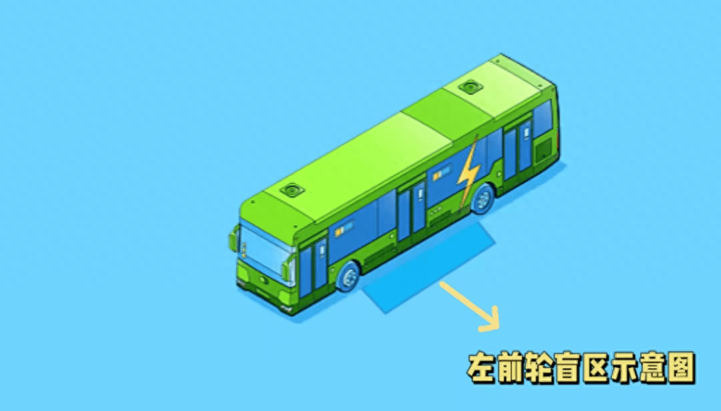 答疑解惑丨解锁乘坐公交"小技巧"_乘客_车辆_驾驶员