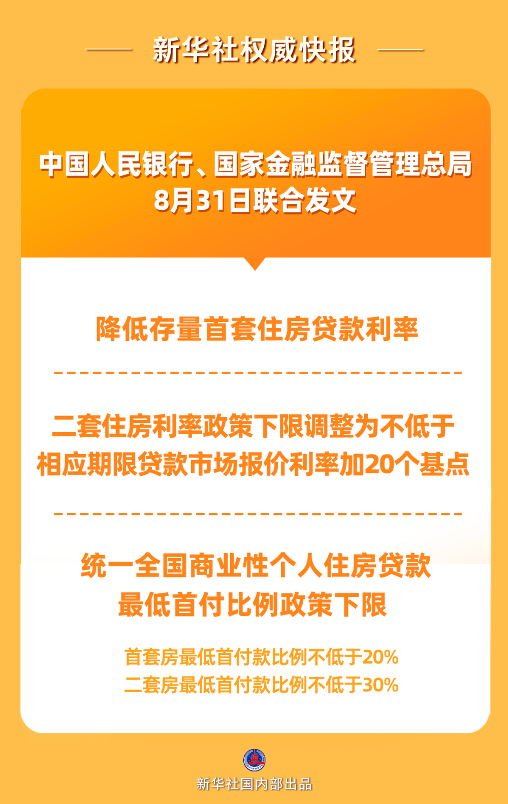 重磅发布:下调首付比例、降低存量房贷利率!能省多少钱?怎么办理?解读→_住房_贷款购买_调整