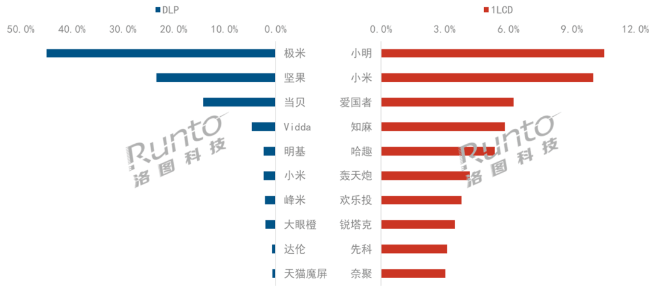 全球播科技_全球播科技_全球播科技